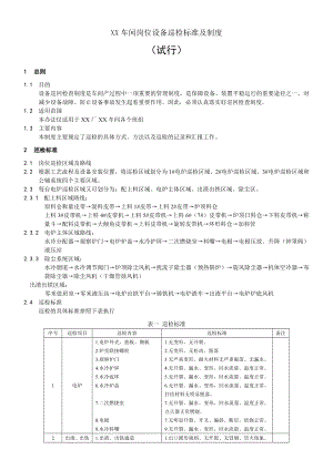 车间岗位设备巡检标准及制度.doc