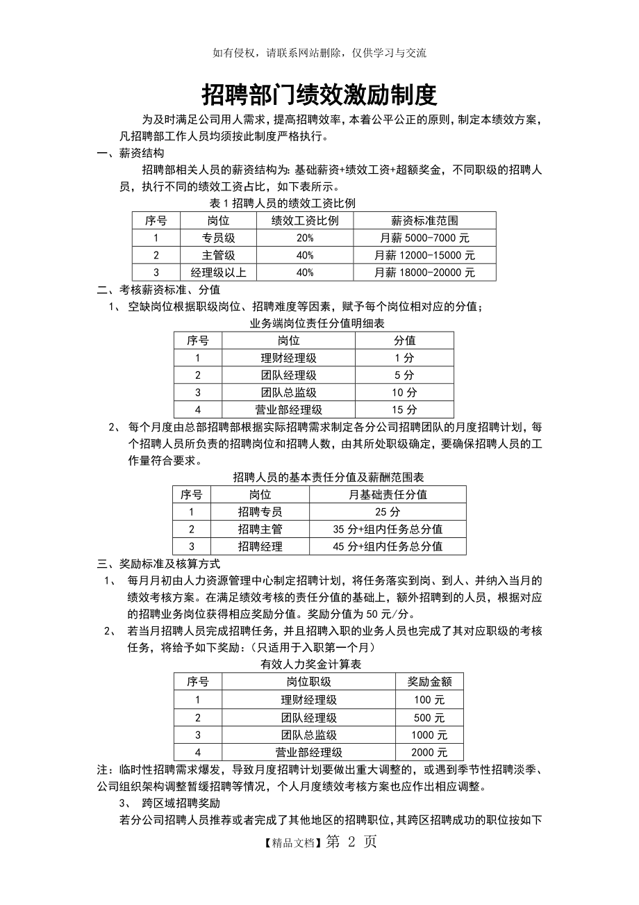 招聘部绩效激励方案_436037.doc_第2页