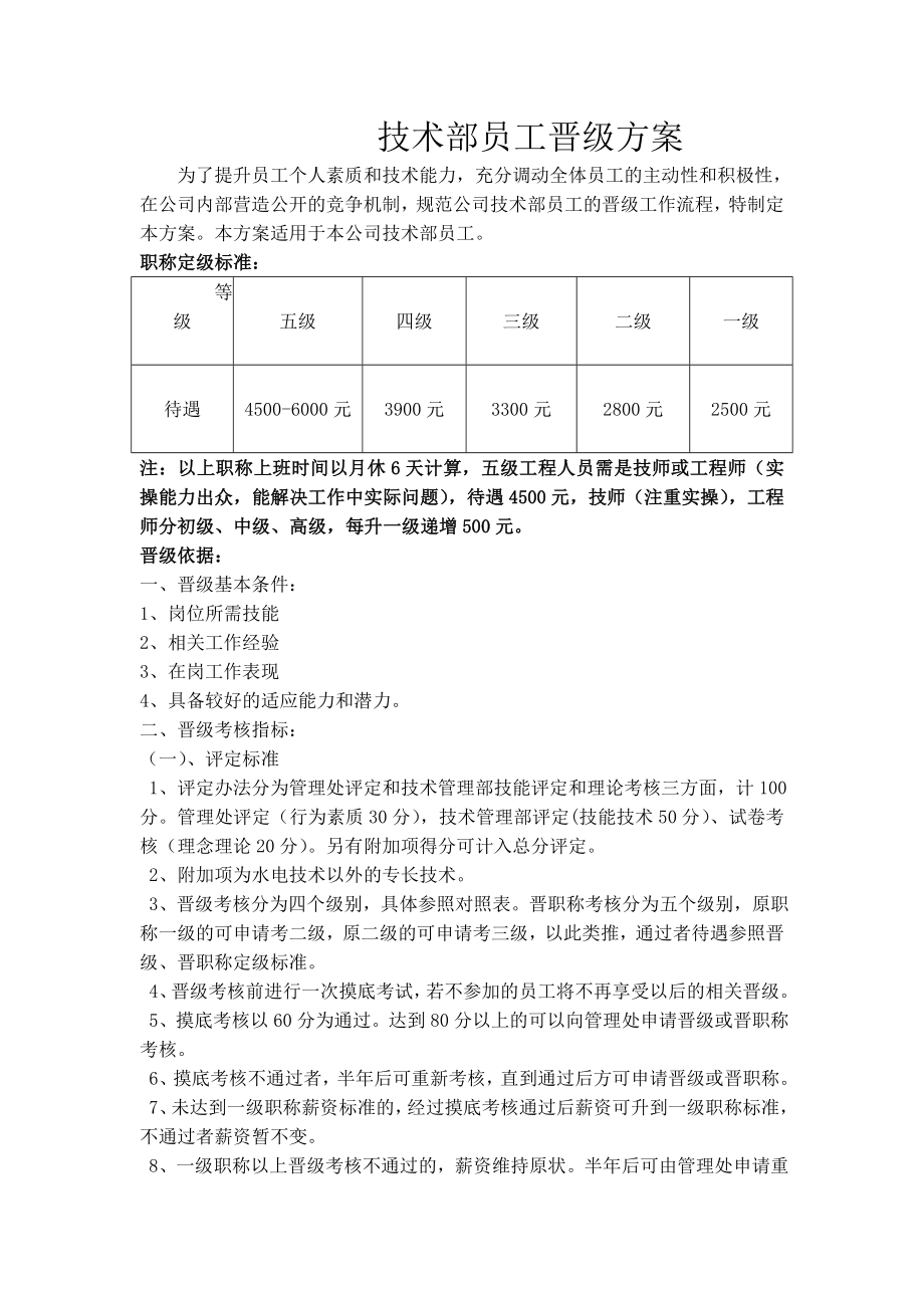 工程部员工晋级方案.doc_第1页