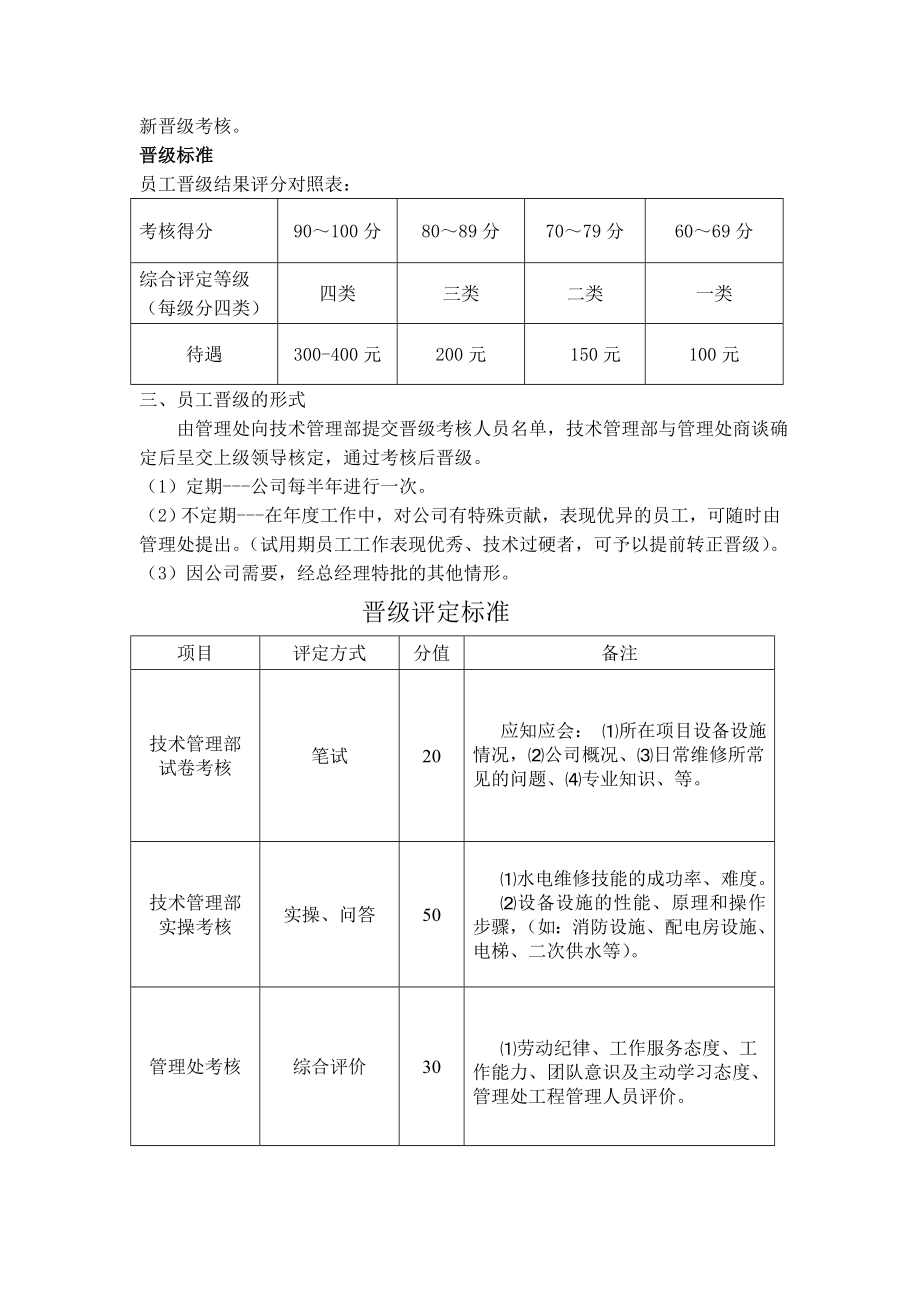 工程部员工晋级方案.doc_第2页