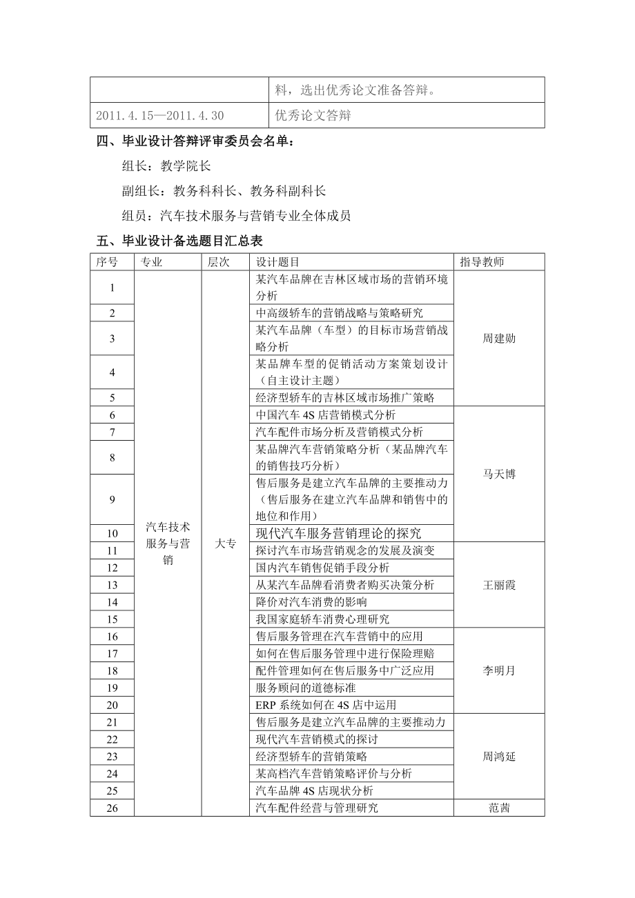 2011届汽车技术服务与营销专业毕业设计指导工作计划.doc_第2页