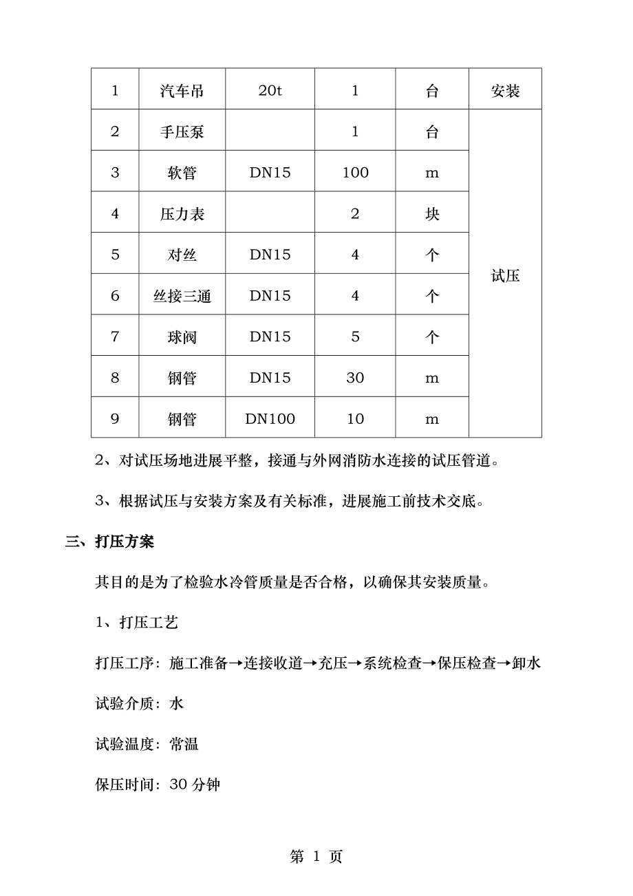 高炉水冷管试压安装方案.doc_第2页