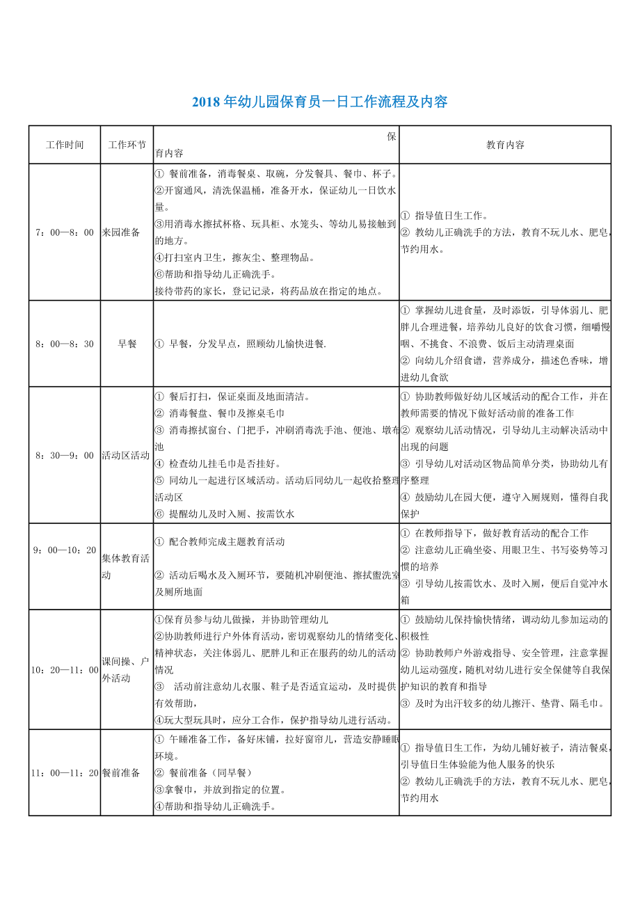 2018幼儿园保育员一日工作流程及内容.doc_第1页