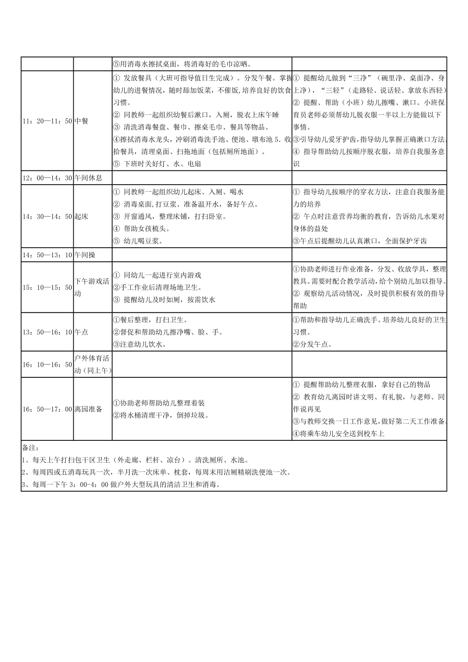 2018幼儿园保育员一日工作流程及内容.doc_第2页