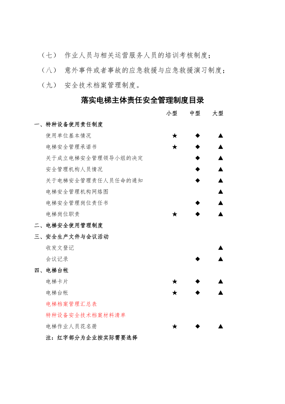 电梯安全管理制度(使用单位).doc_第2页