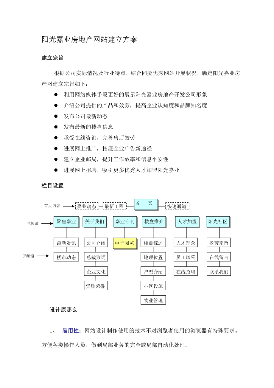 房地产企业网站建设方案.doc_第1页