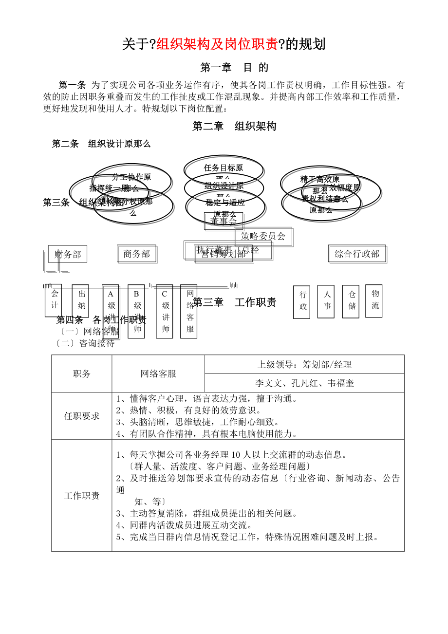 -组织架构及岗位职责.docx_第1页