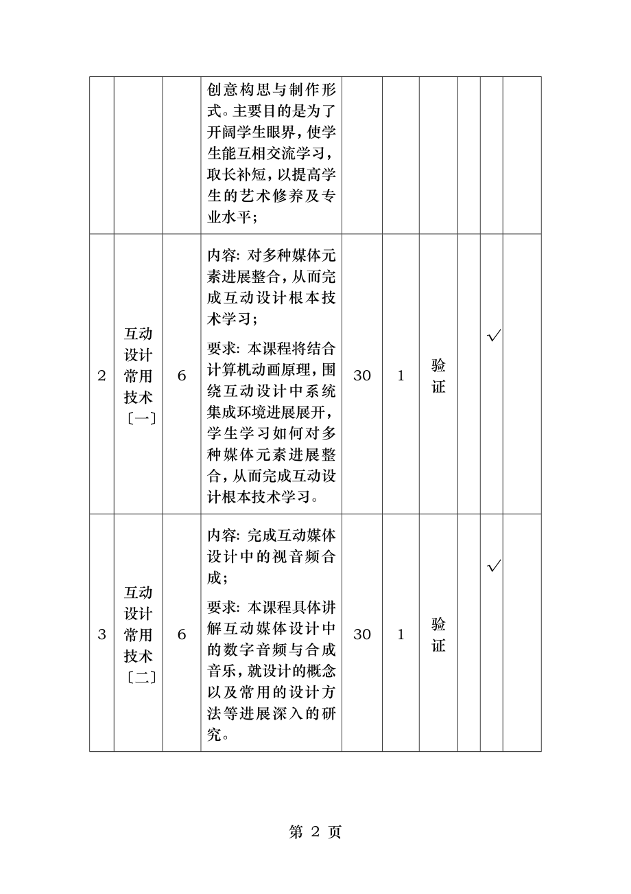 数字媒体设计课程实验教学大纲.doc_第2页