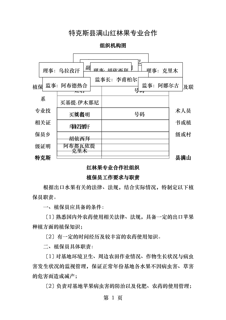 特克斯县满山红林果专业合作社组织机构图.doc_第1页