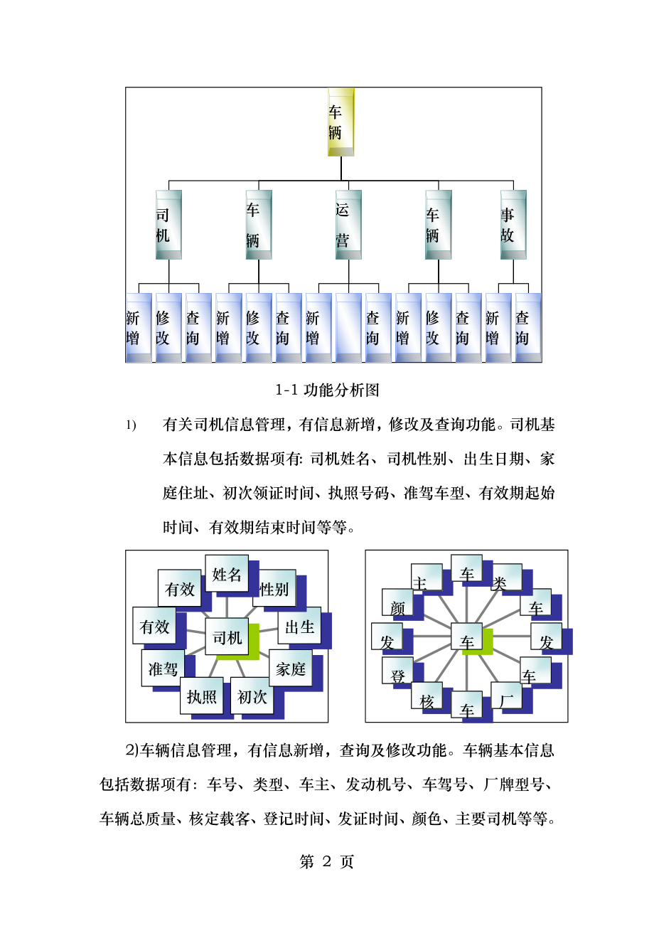 车辆管理信息系统Java课程设计.doc_第2页