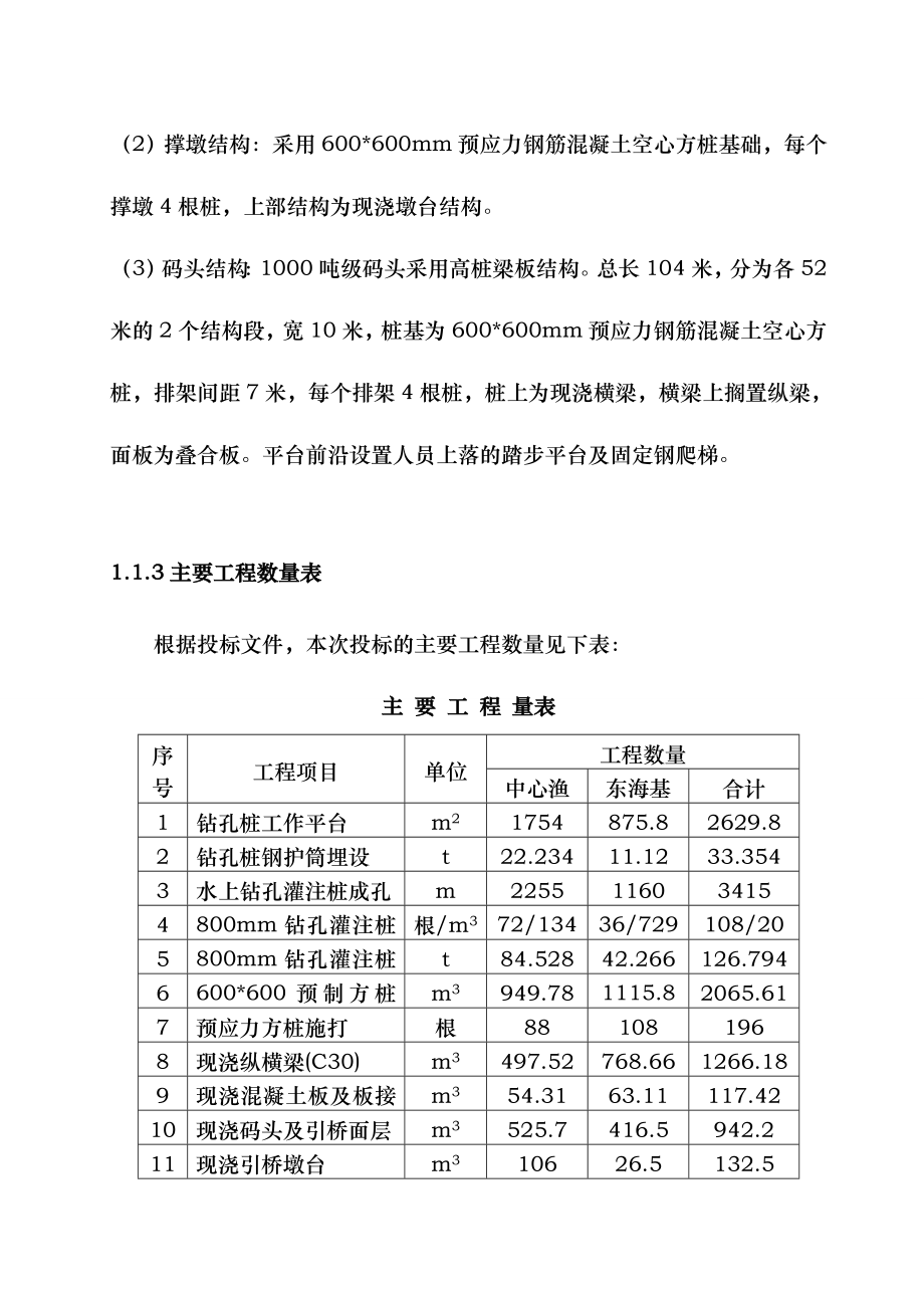 河岸高桩施工设计方案.docx_第2页