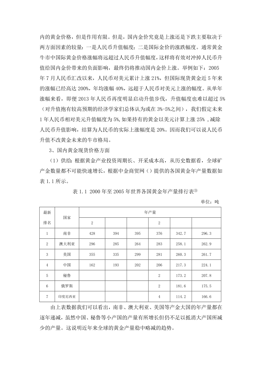 2013年黄金期货投资分析报告.docx_第2页