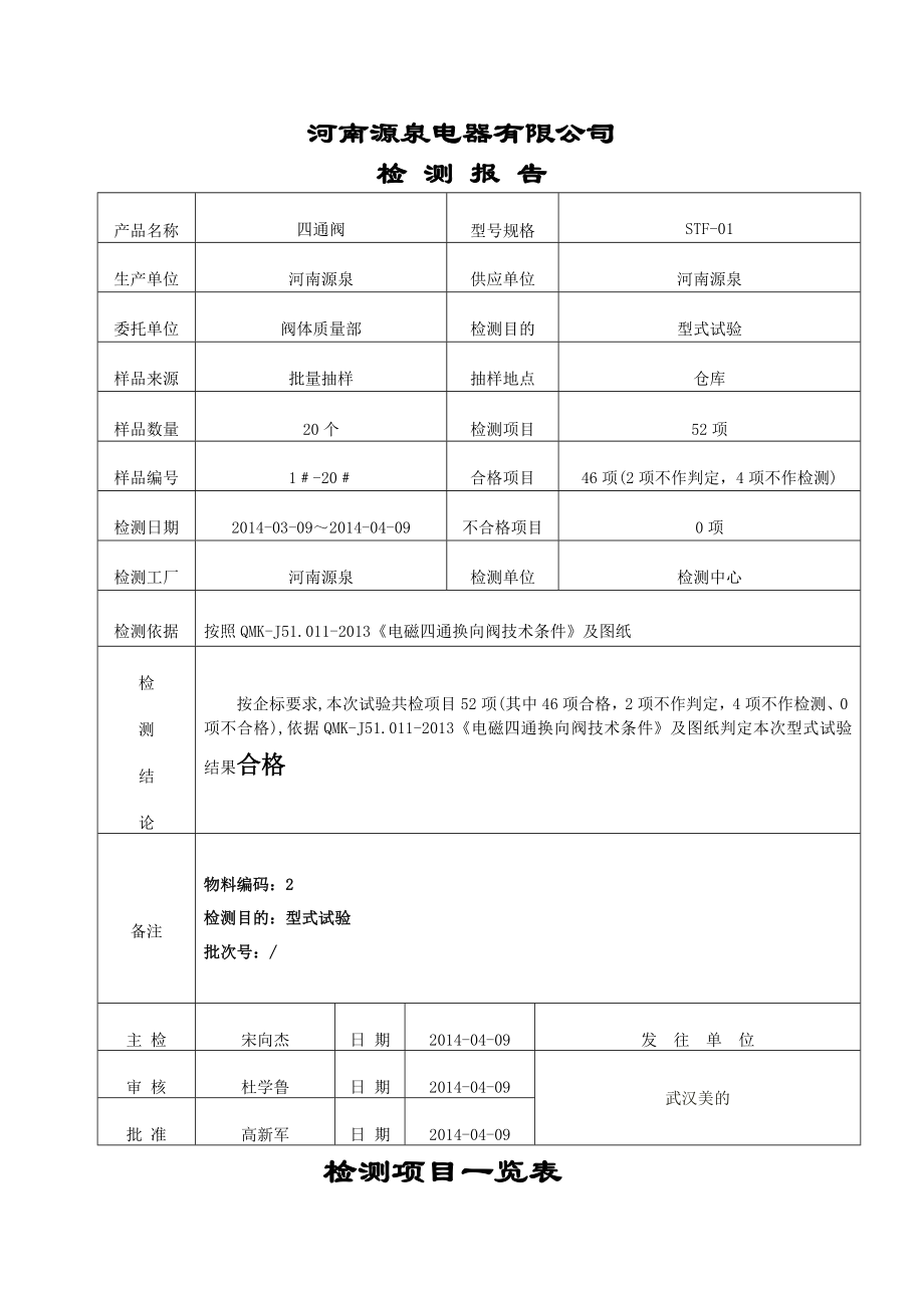 DSF-004四通阀出厂检验报告.doc_第1页