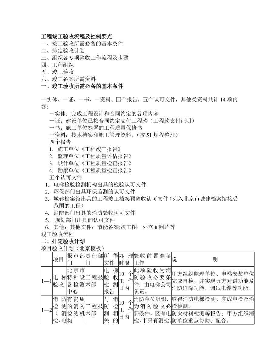 015竣工验收流程和控制要点模板.doc_第1页