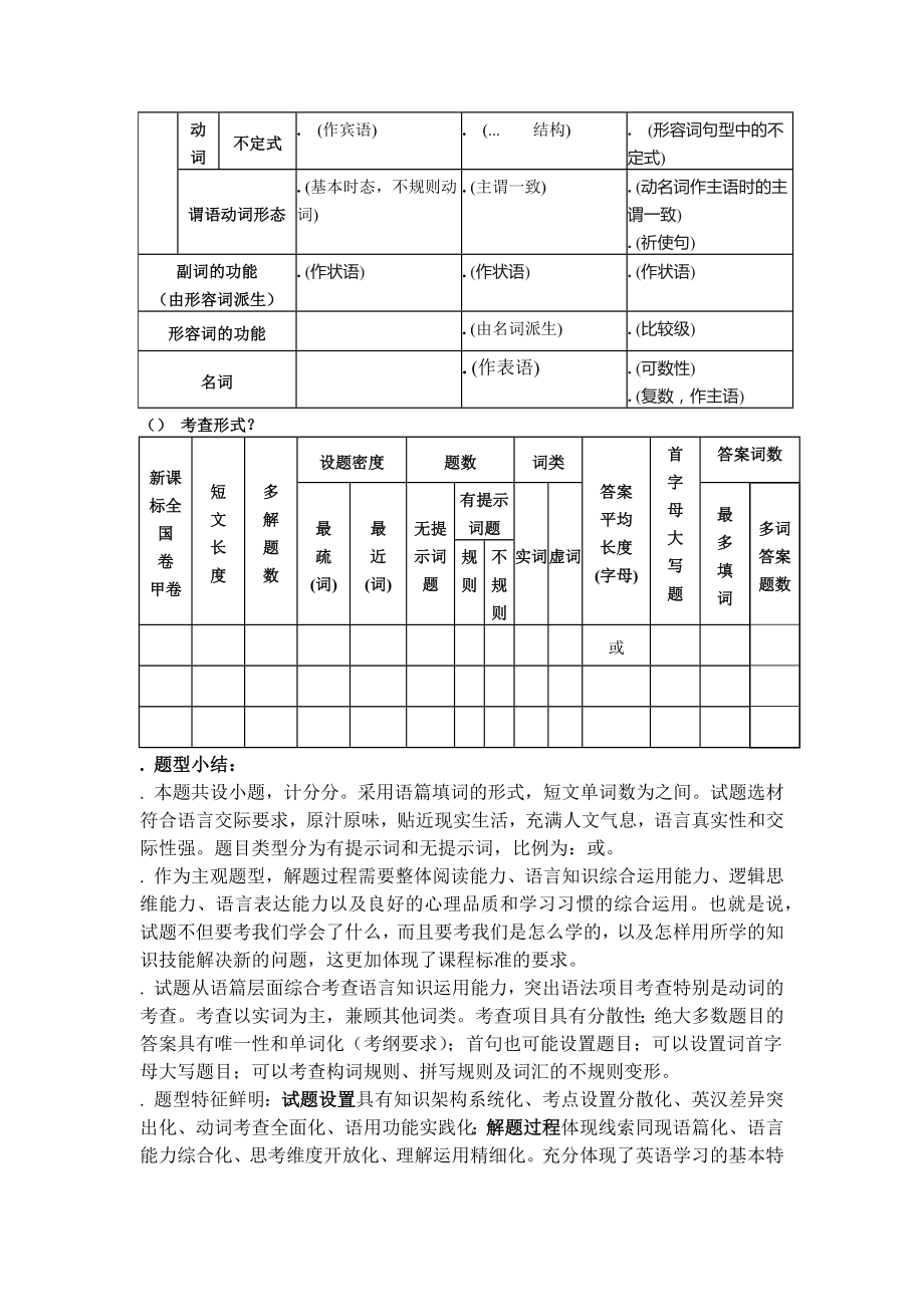 2017年高考复习全国卷英语学科语法填空题型解析及解题指导最新2016版.docx_第2页