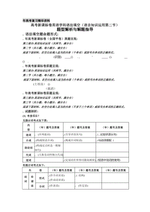 2017年高考复习全国卷英语学科语法填空题型解析及解题指导最新2016版.docx