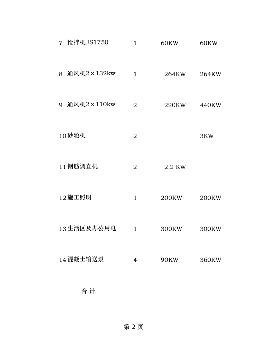 项目隧道临时施工用电方案.doc_第2页