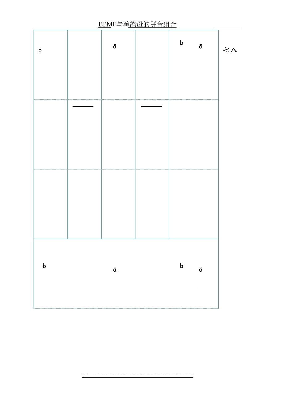 最新BPMF与单韵母的拼音组合.doc_第2页