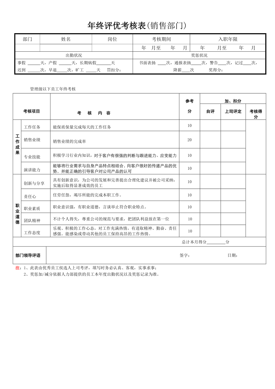 优秀员工评选考核表及公司员工社会保险管理制度.doc_第2页