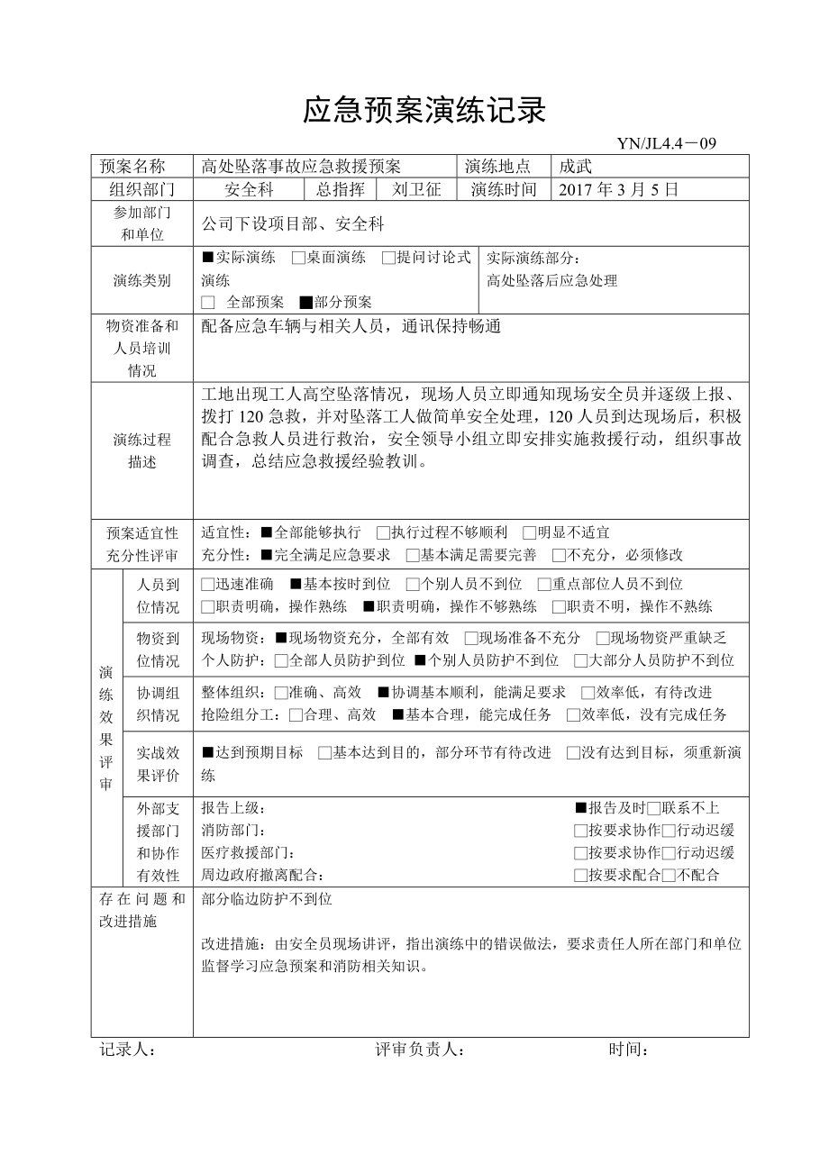 施工企业应急预案演练记录表.doc_第1页