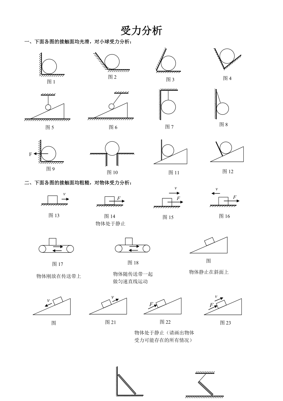 史上最全受力分析图组(含答案).doc_第1页