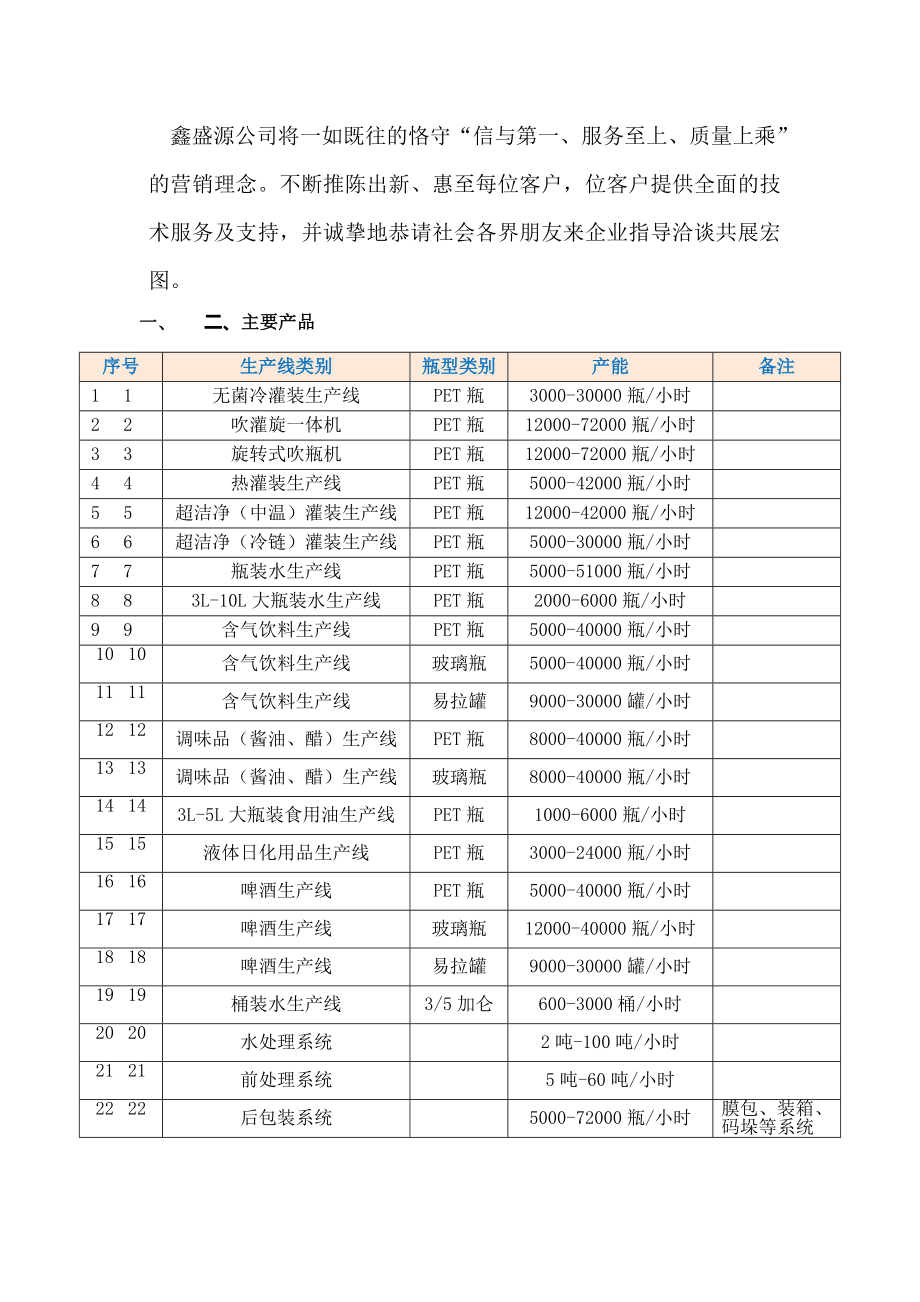 6000瓶纯净水灌装生产线方案及报价.doc_第2页