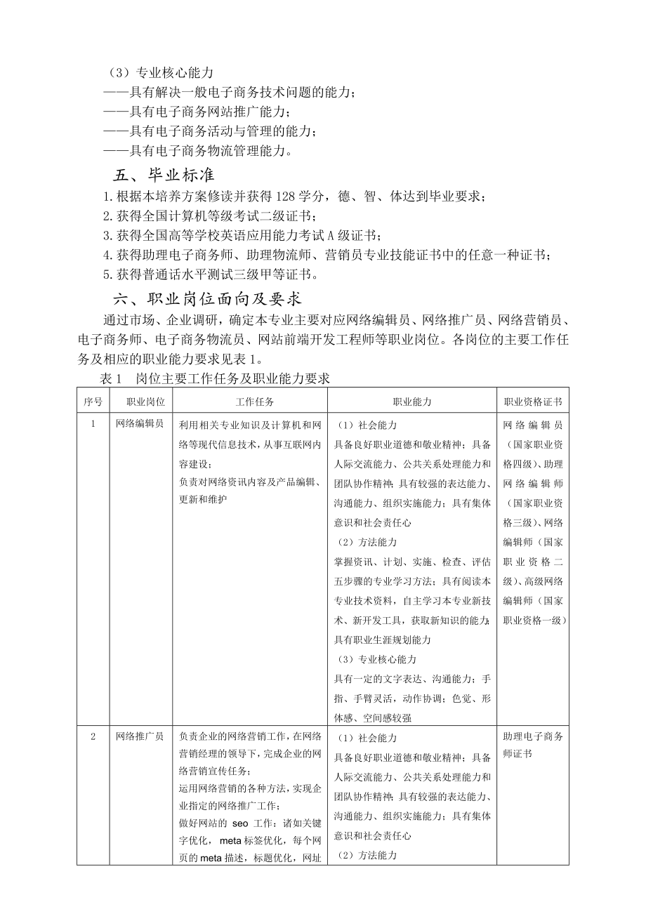 1-5电子商务14级培养方案.doc_第2页