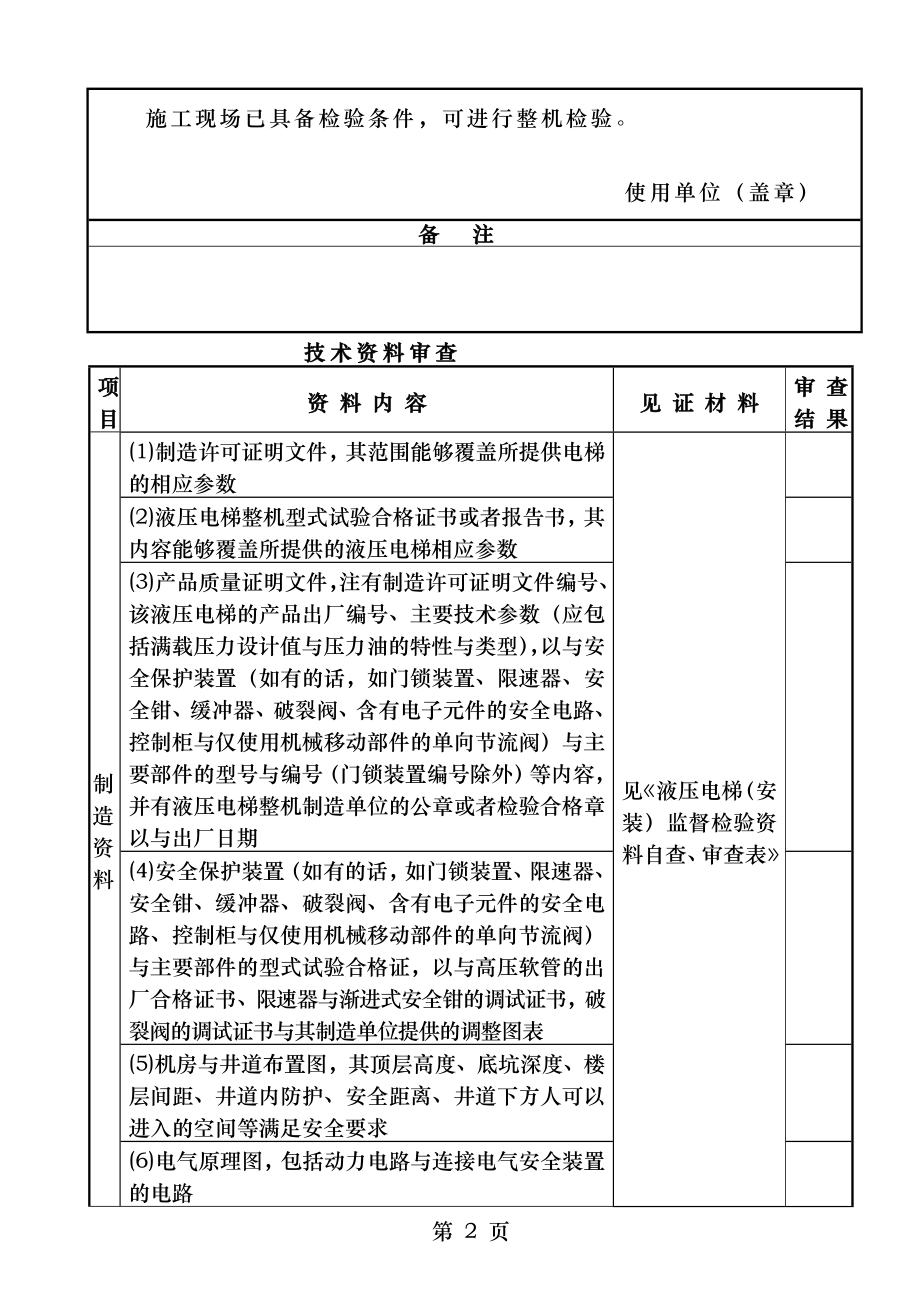 液压电梯施工自检报告.doc_第2页