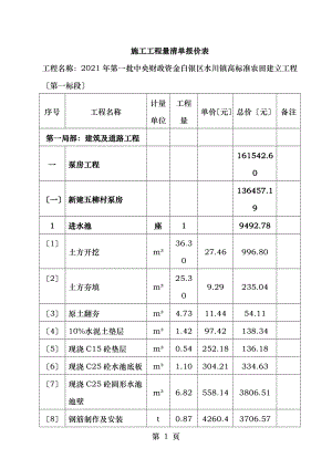 施工工程量清单报价表.doc