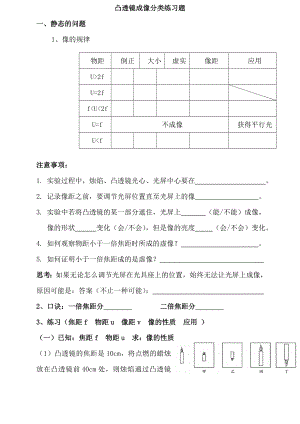 凸透镜成像规律分类习题.doc