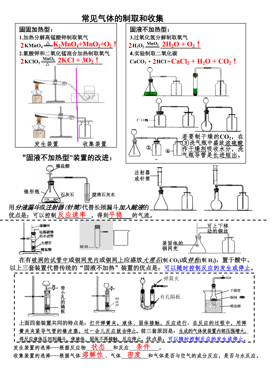 制取气体知识汇编及万能瓶使用实验题(答案版).doc_第1页