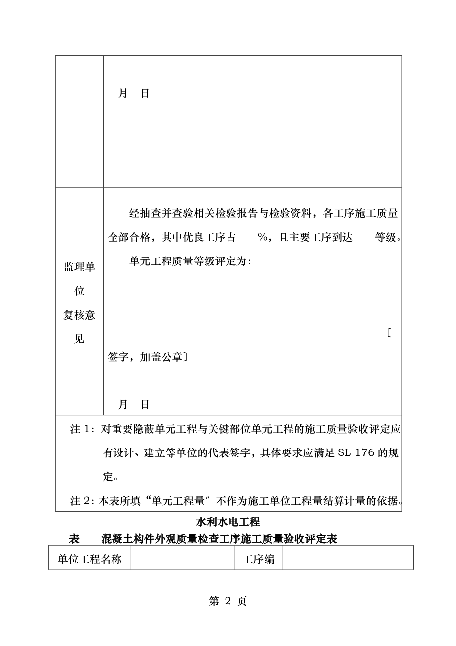 水利水电工程混凝土预制构件安装单元工程施工质量验收评定表.doc_第2页