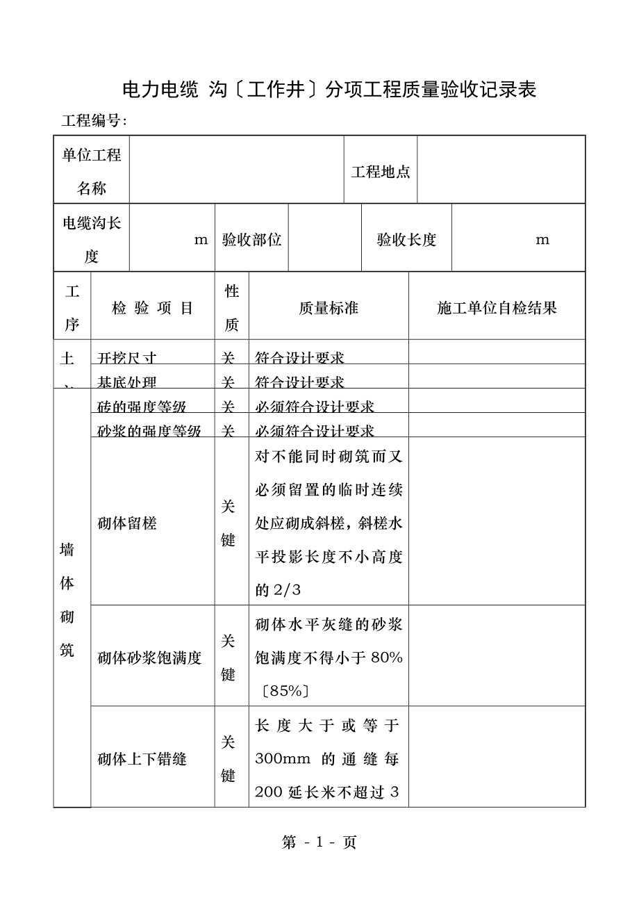 电缆沟(井)分项工程质量验收记录表.doc_第1页