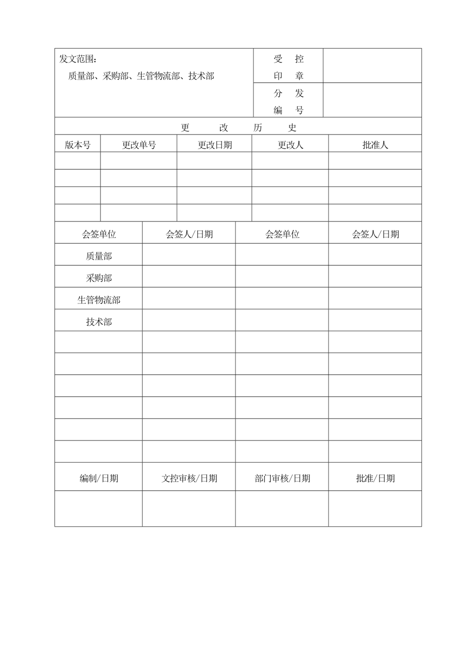 12原材料采购检验规范.doc_第1页