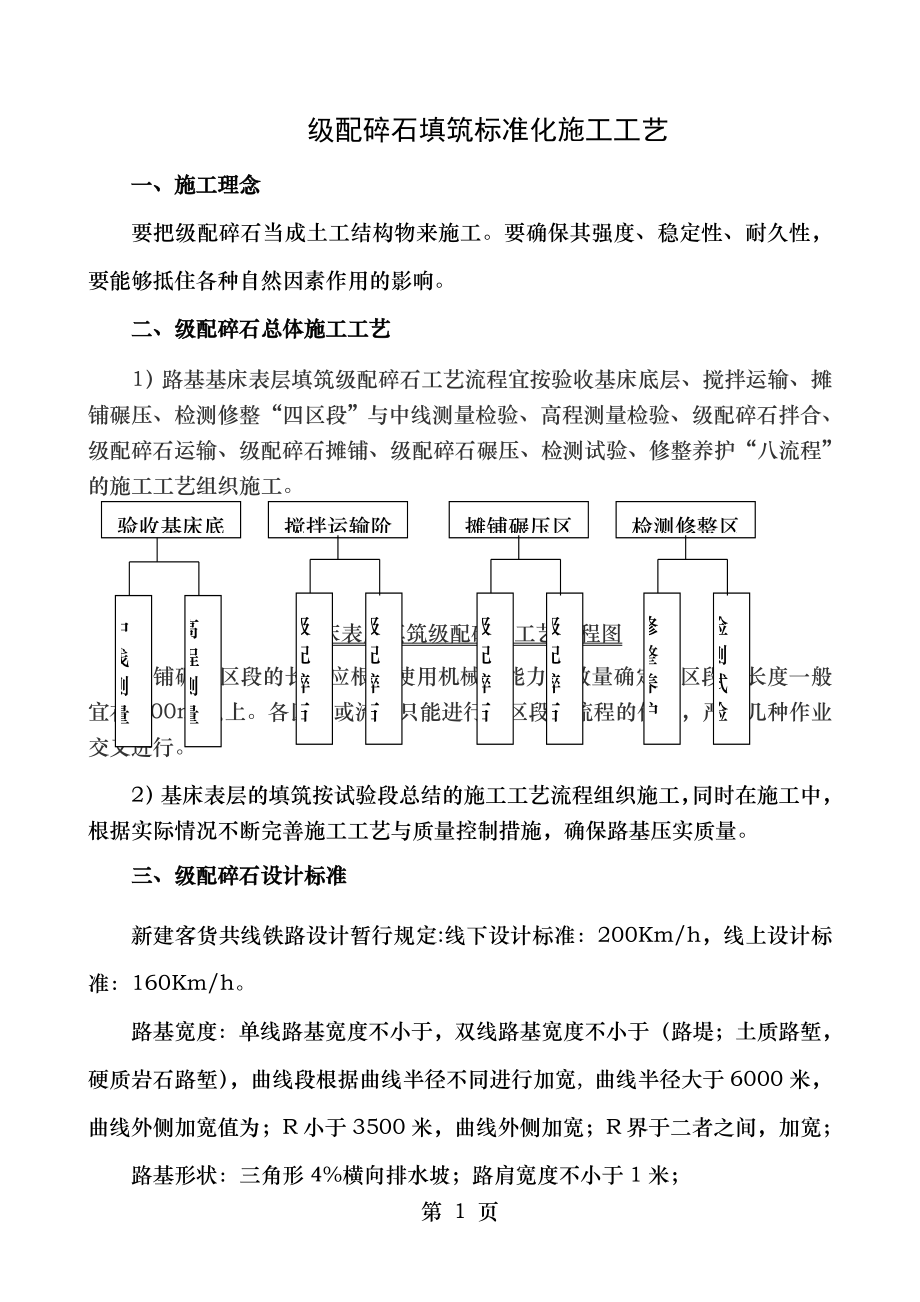 级配碎石标准化施工工艺.doc_第1页