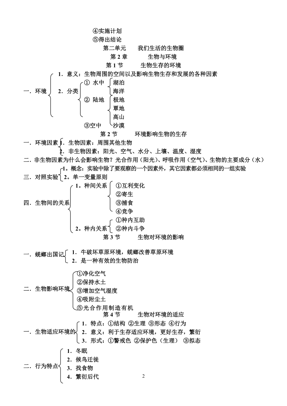 初一初二生物课堂笔记全套.doc_第2页