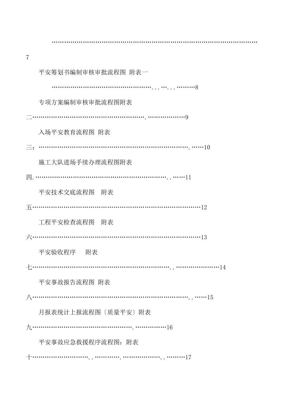 北京集团质安部岗位职责与工作流程.docx_第2页