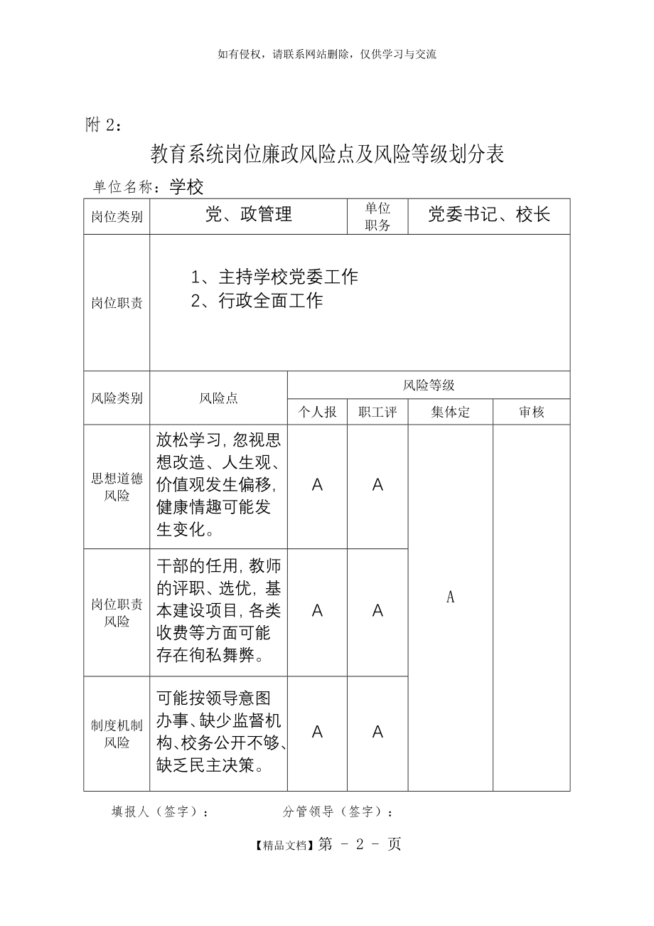 教育岗位廉政风险等级.doc_第2页