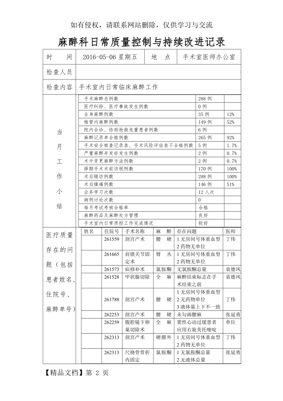 麻醉科日常质量管理与持续改进记录.doc_第2页