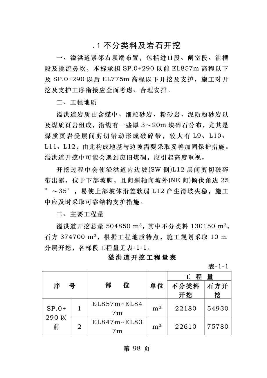 溢洪道开挖及支护施工方案.doc_第1页