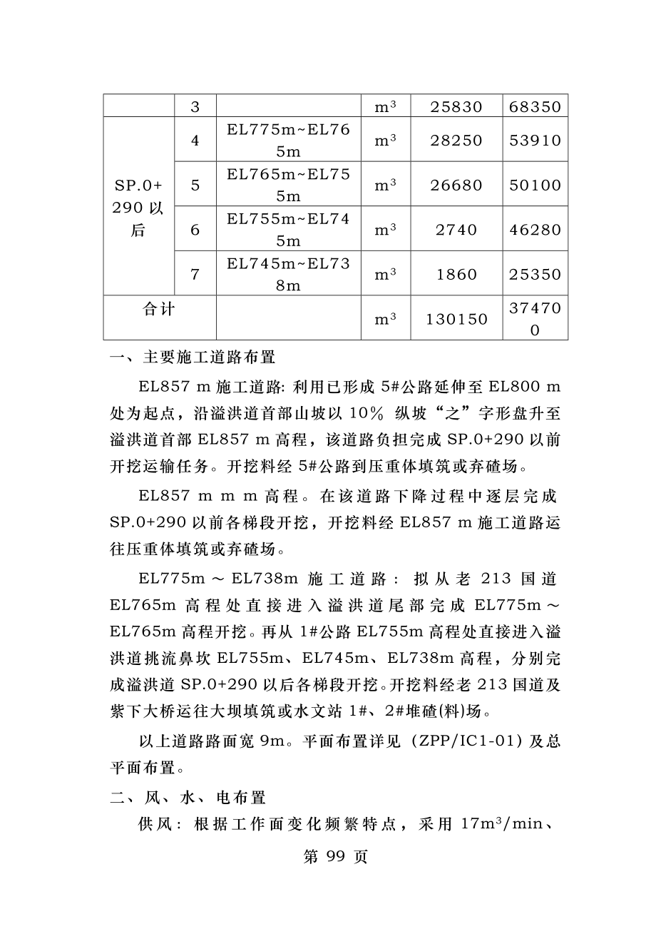 溢洪道开挖及支护施工方案.doc_第2页