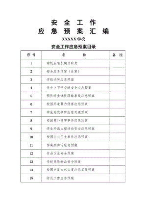 2016年学校各种应急预案汇编.doc