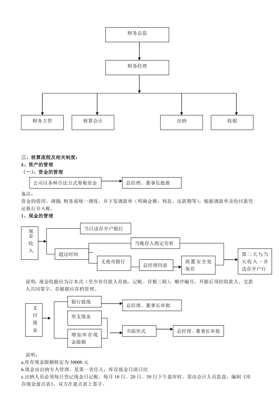 财务部相关制度及流程精.doc_第2页