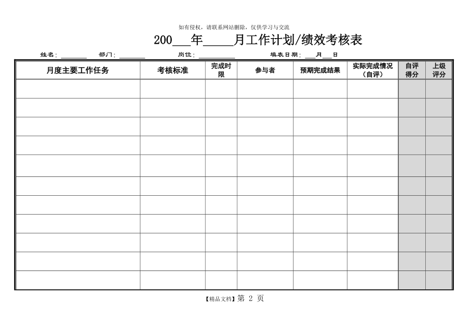 年度、月度绩效考核表.doc_第2页