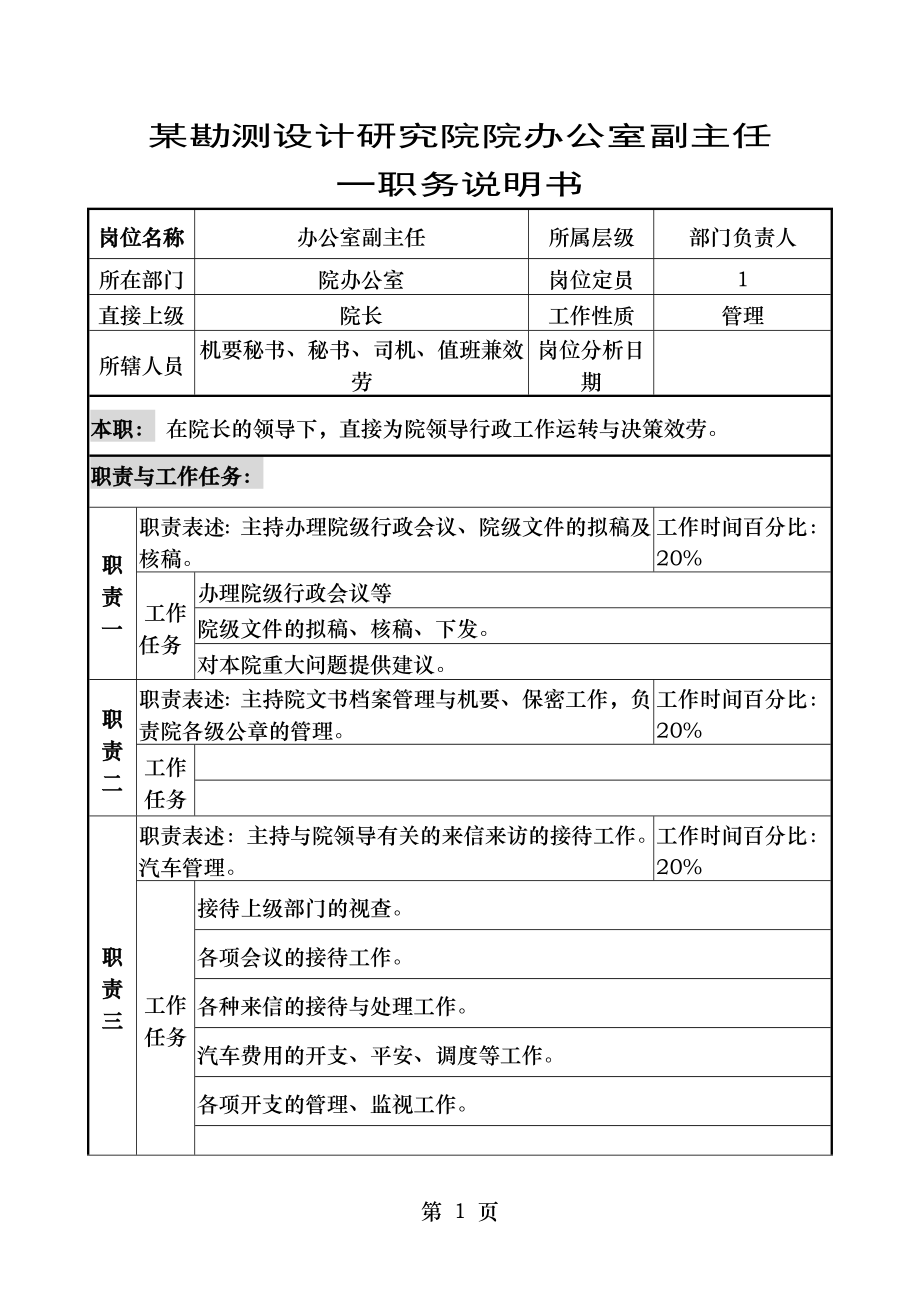 某勘测设计研究院院办公室副主任一职务说明书.doc_第1页