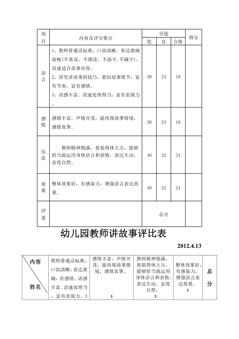 教师讲故事活动方案.doc_第2页