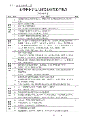 幼儿园安全隐患排查清单.doc