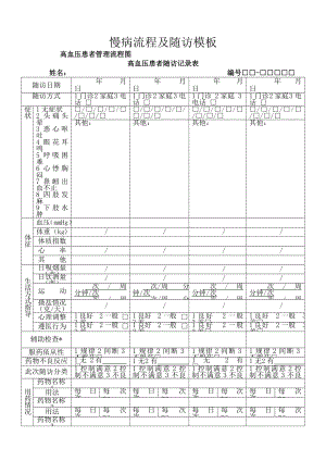 慢病管理流程及随访图模板.doc