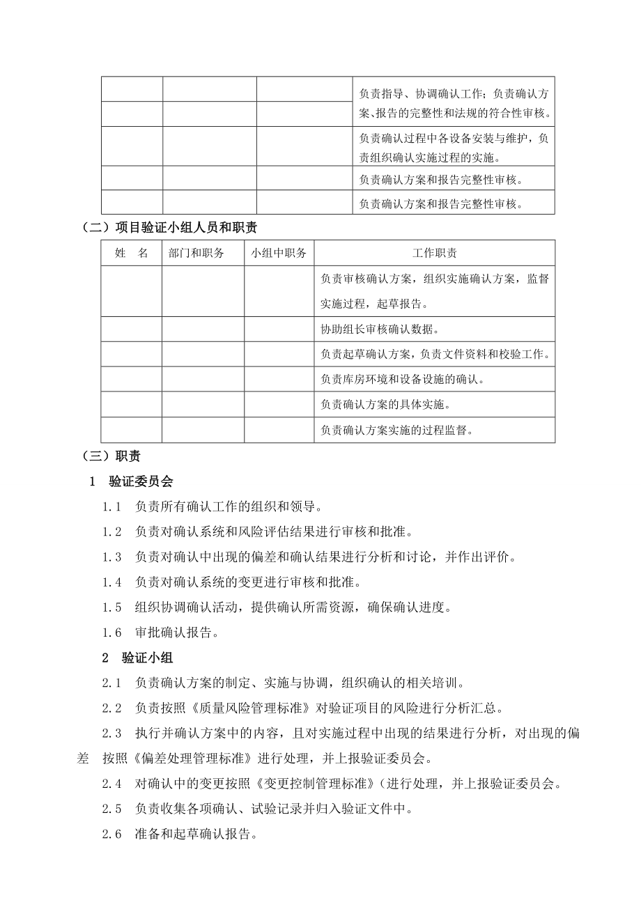 FA成品常温库温湿度分布确认方案doc.doc_第2页