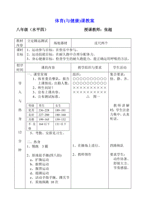 八年级体育教案立定跳远测试.doc